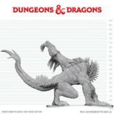 Dungeons & Dragons Nolzur's Marvelous Miniatures: Gug