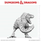 Dungeons & Dragons Nolzur's Marvelous Miniatures: Tyrannosaurus Zombie
