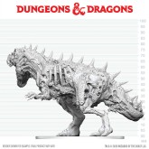 Dungeons & Dragons Nolzur's Marvelous Miniatures: Tyrannosaurus Zombie