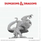 Dungeons & Dragons Nolzur's Marvelous Miniatures: Gug