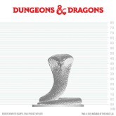 D&D Nolzur's Marvelous Miniatures: Polar Serpent