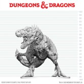Dungeons & Dragons Nolzur's Marvelous Miniatures: Tyrannosaurus Zombie